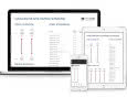 PRESS GLASS stawia na rozwój, by wzmacniać konkurencyjność odbiorców